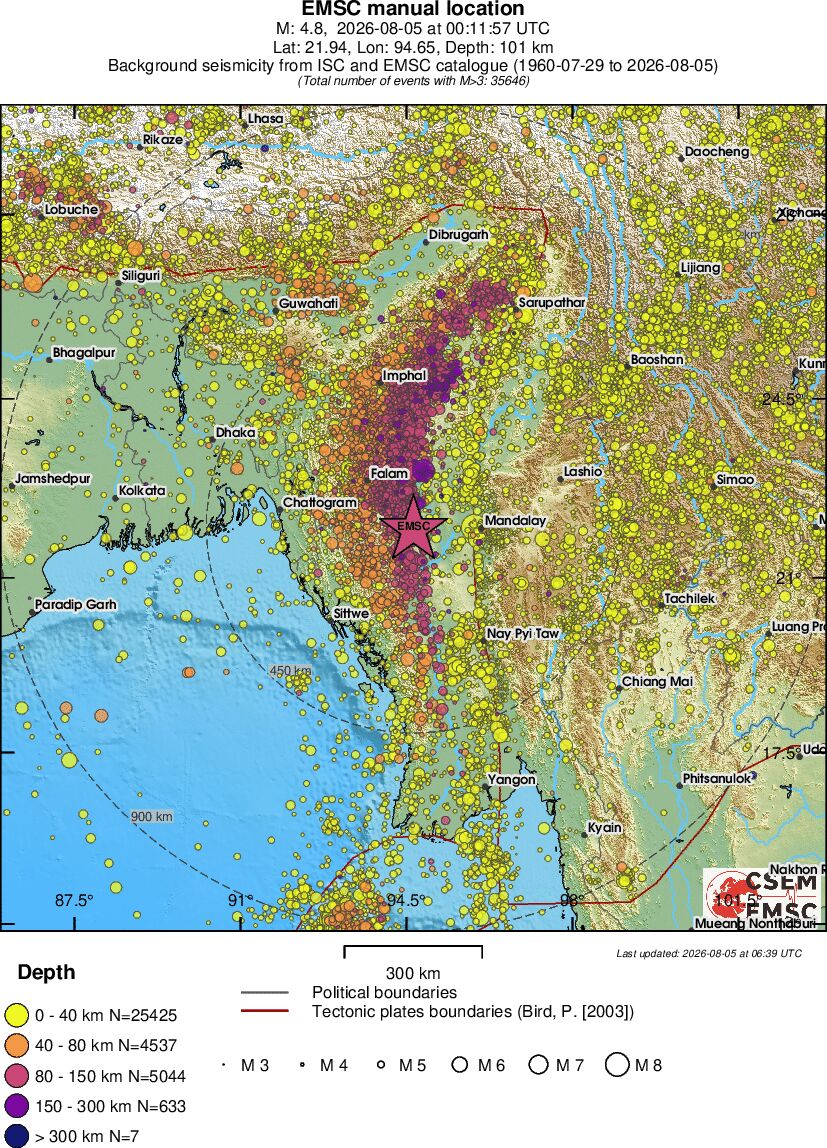 wide historical seismicity