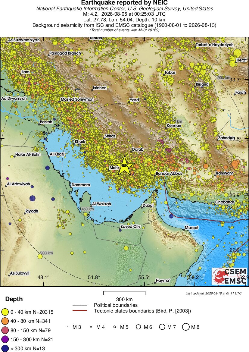 wide historical seismicity