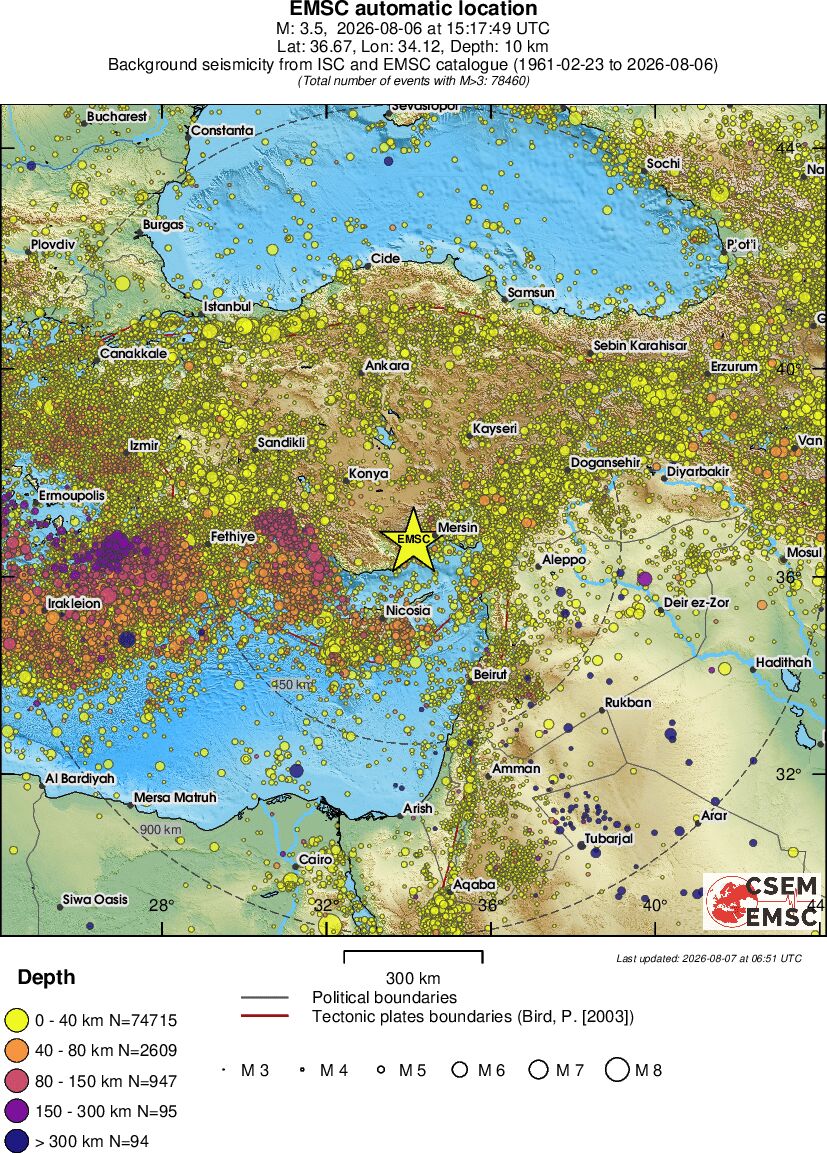 wide historical seismicity