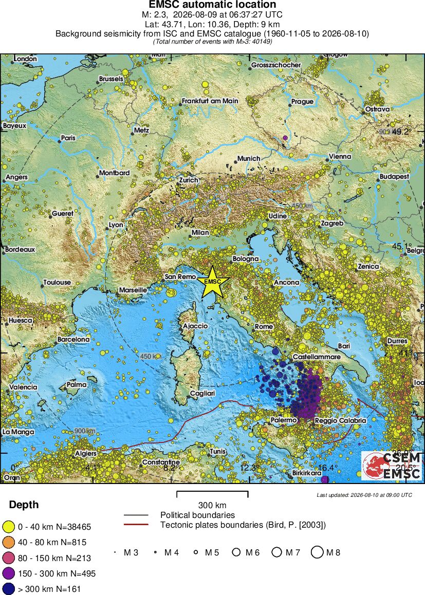 wide historical seismicity