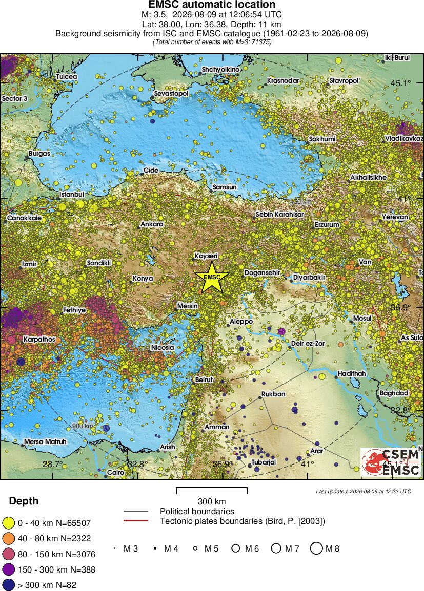 wide historical seismicity