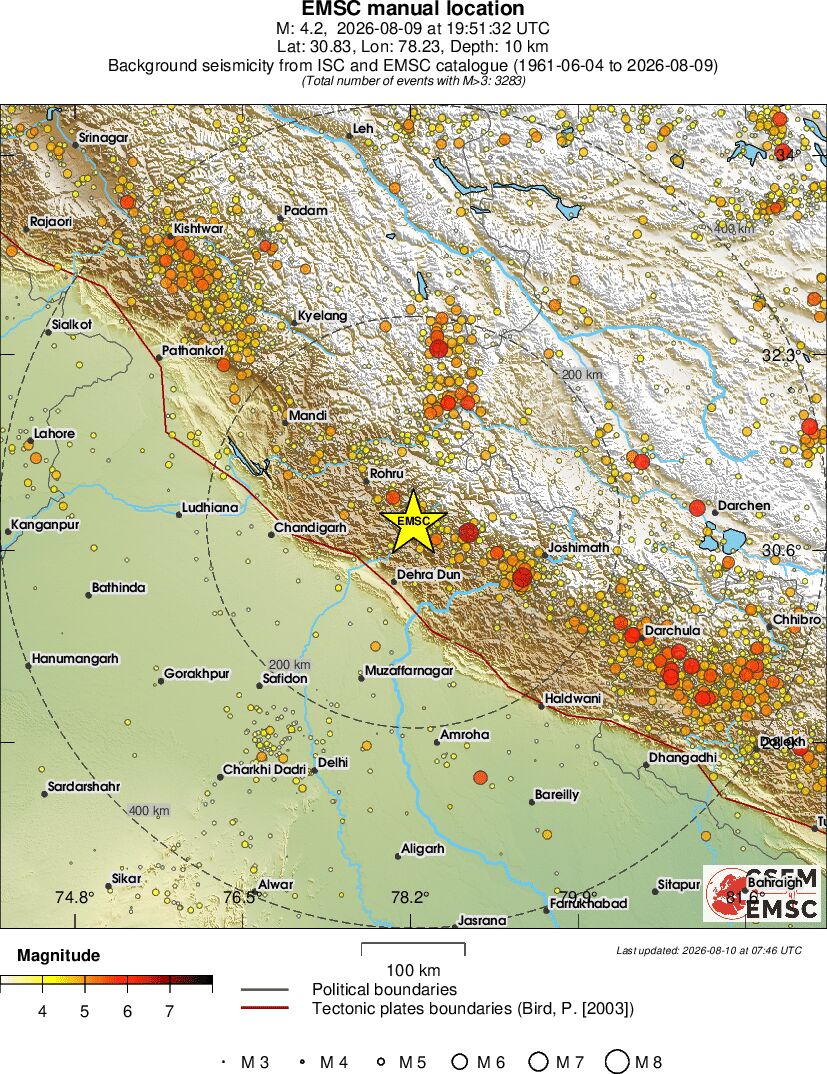 regional magnitude historical seismicity