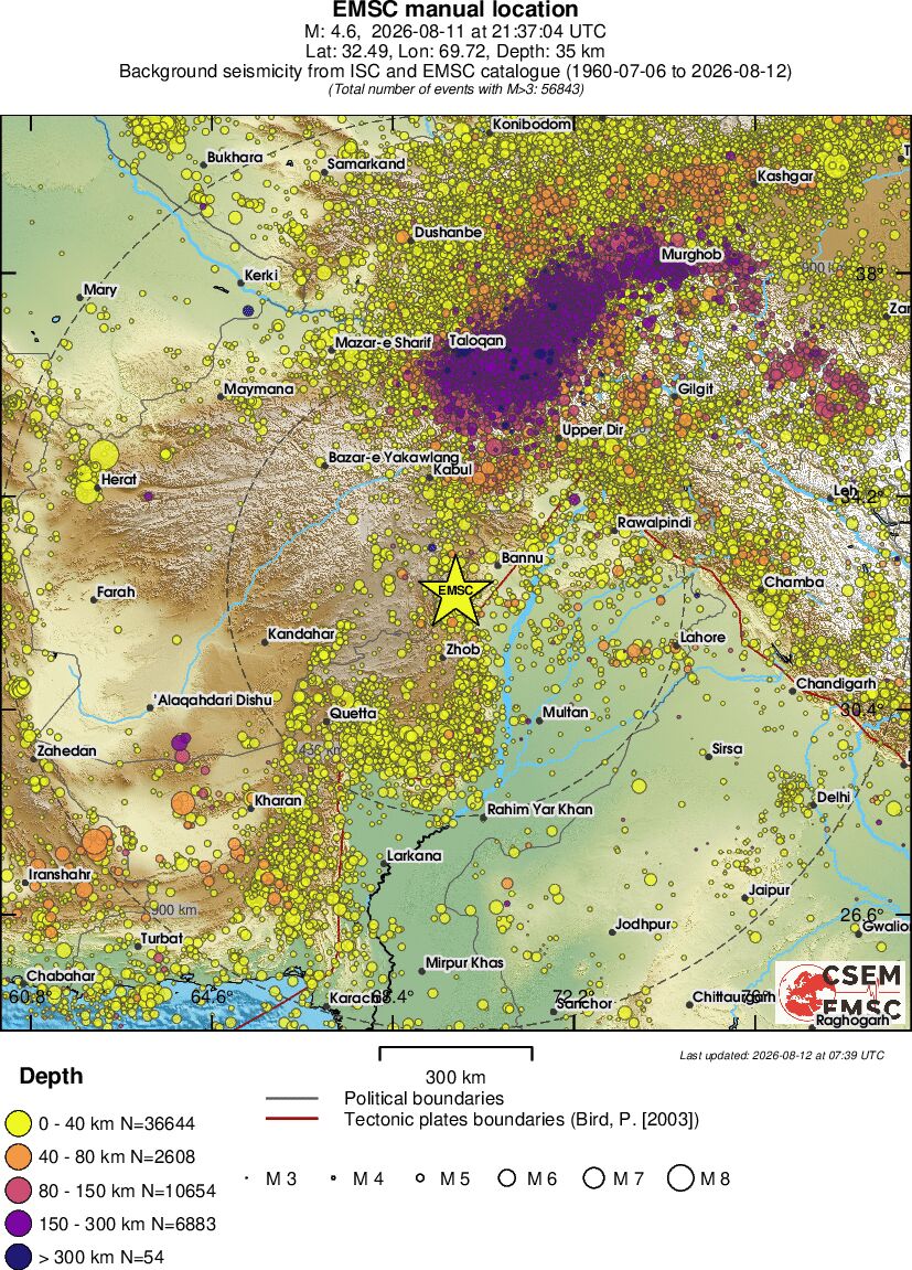 wide historical seismicity