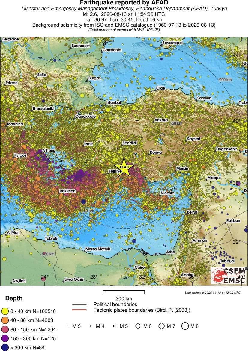 wide historical seismicity