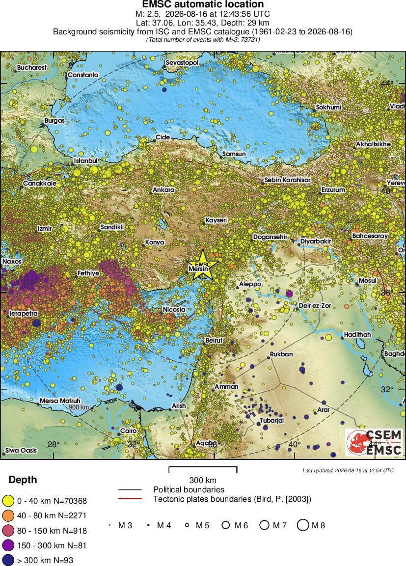 wide historical seismicity