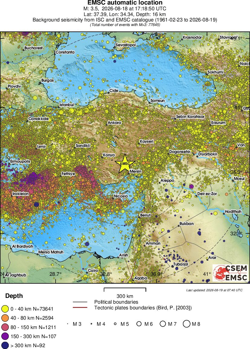 wide historical seismicity