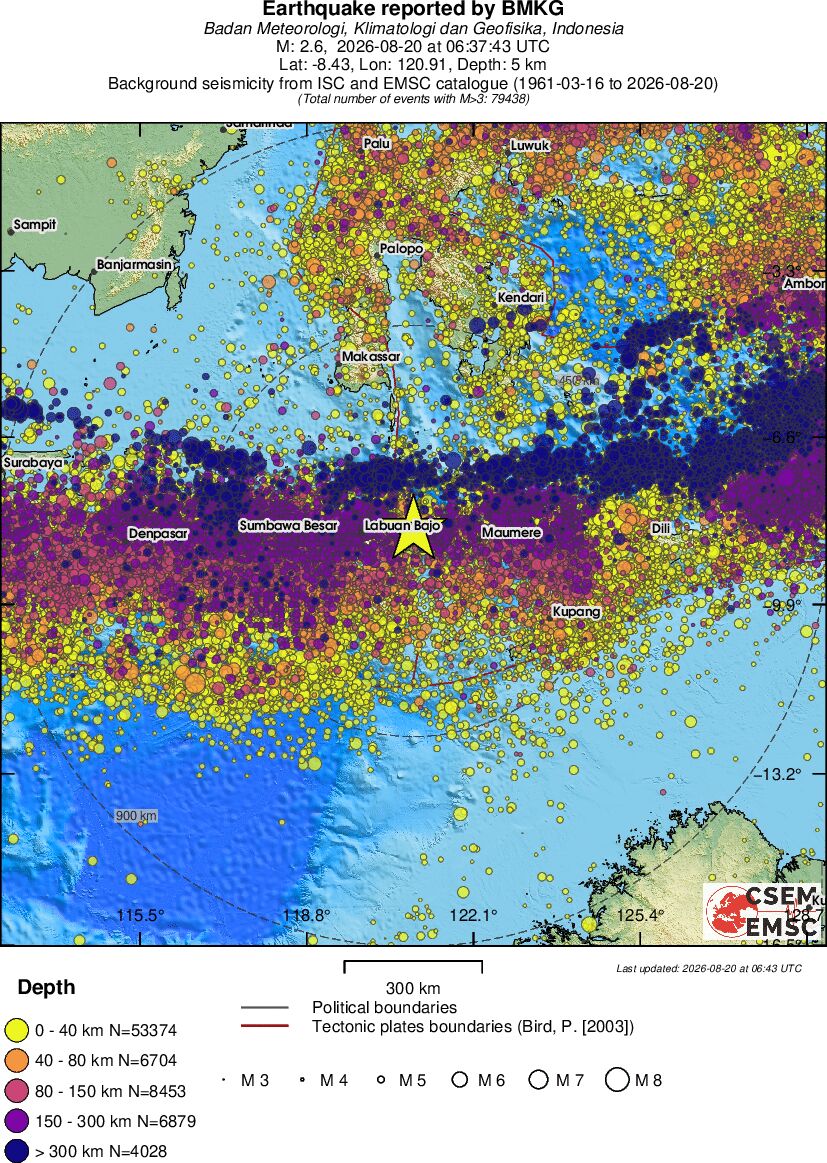 wide historical seismicity