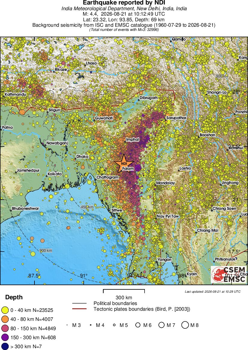 wide historical seismicity