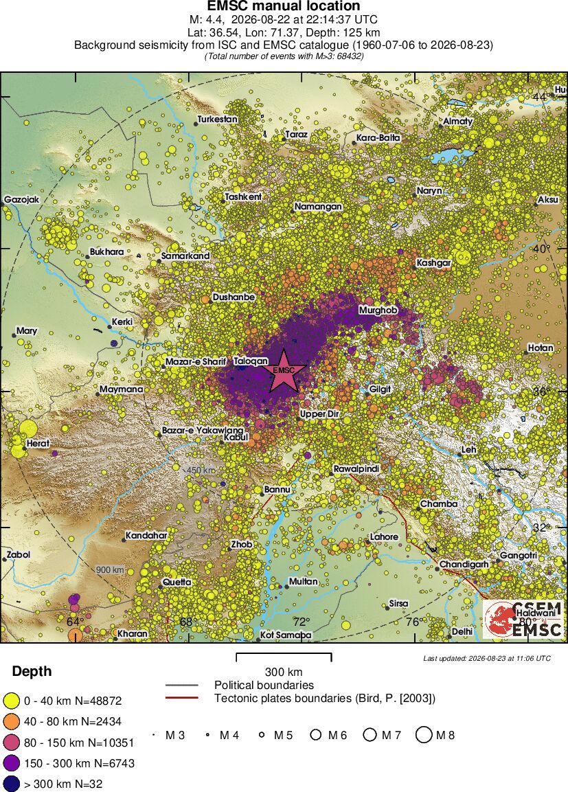 wide historical seismicity