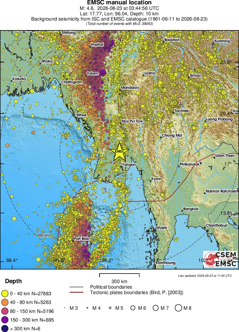 wide historical seismicity