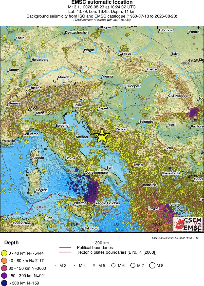wide historical seismicity