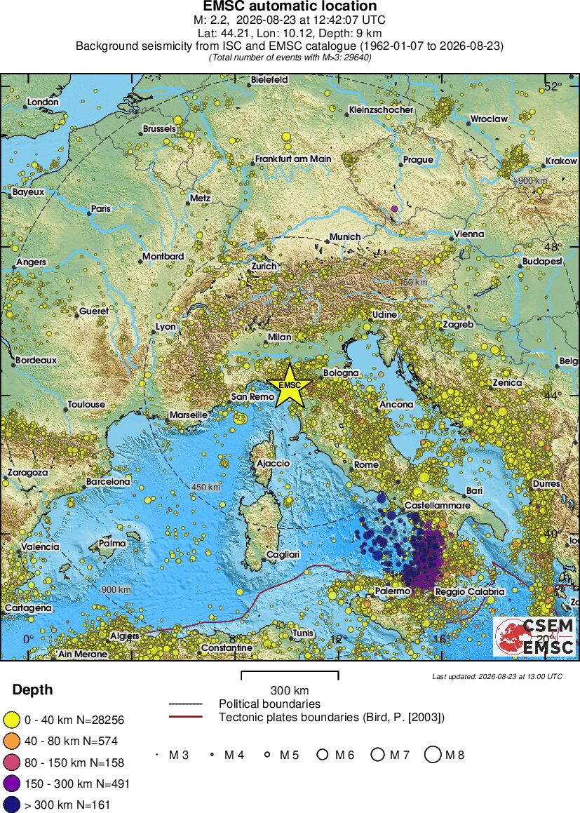 wide historical seismicity