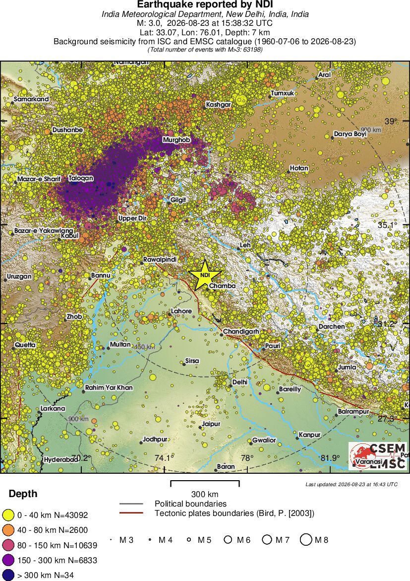 wide historical seismicity