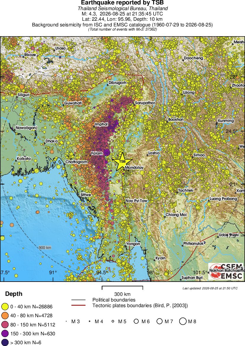 wide historical seismicity