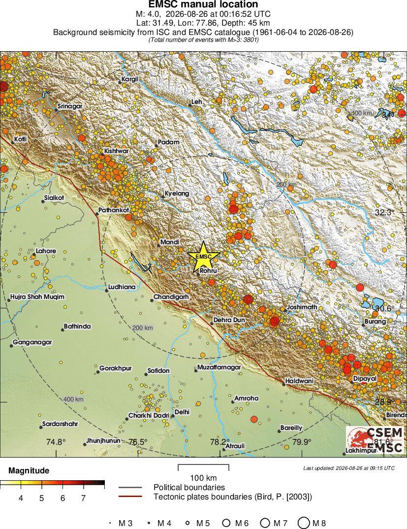 regional magnitude historical seismicity