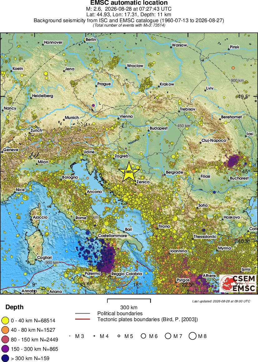 wide historical seismicity