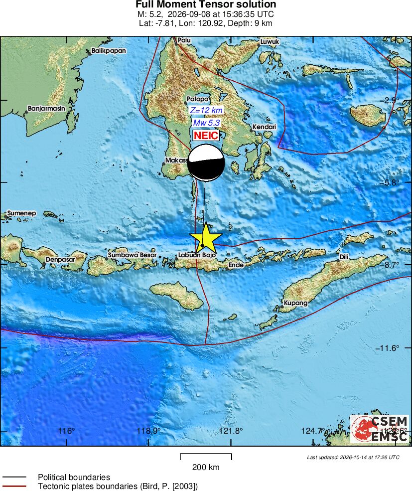 Full Moment Tensor