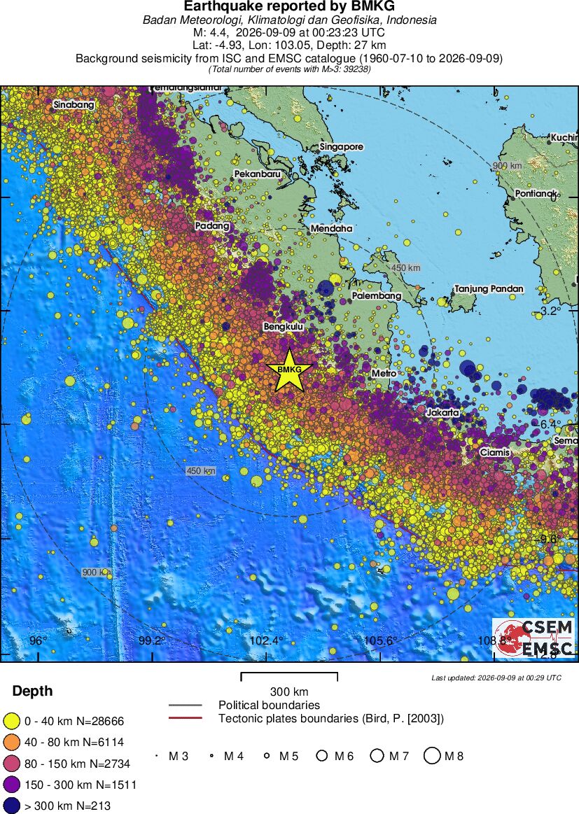 wide historical seismicity