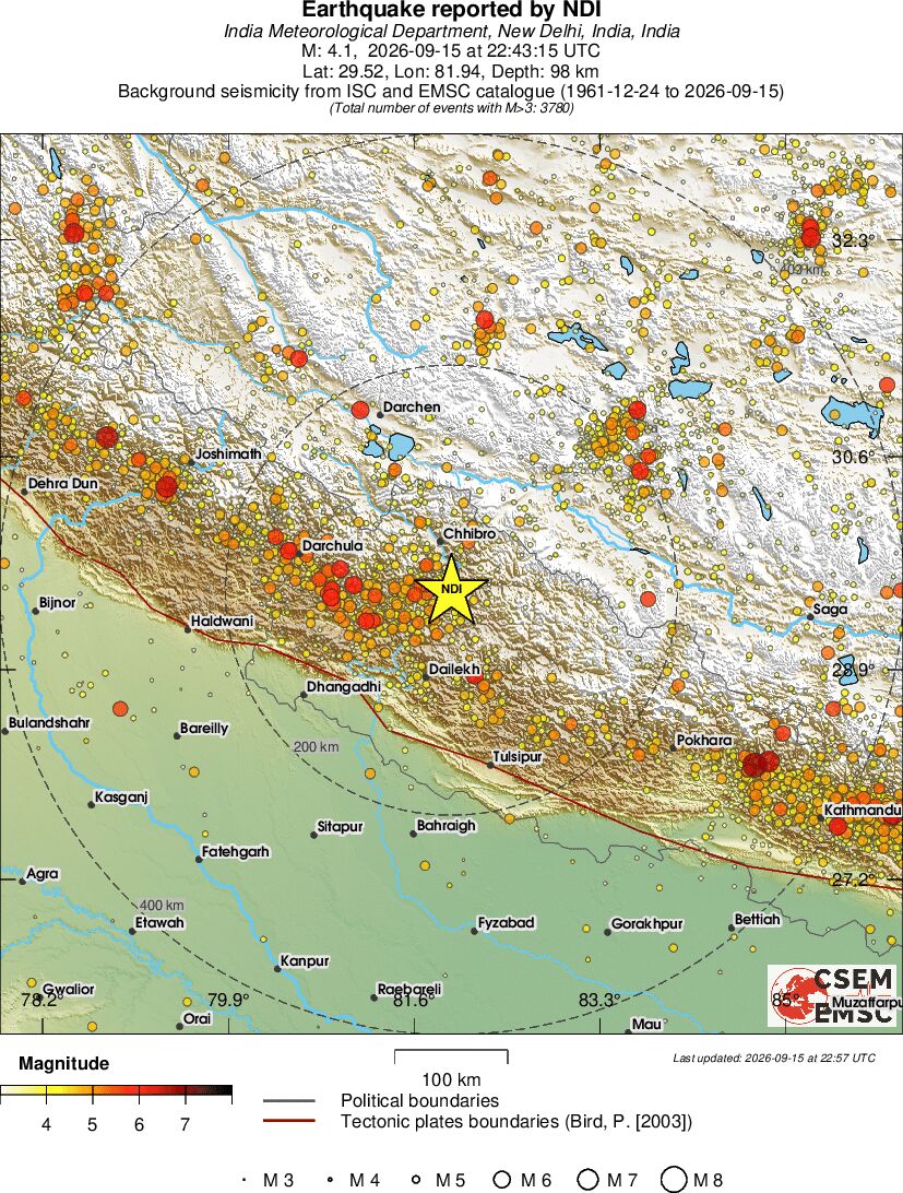 regional magnitude historical seismicity