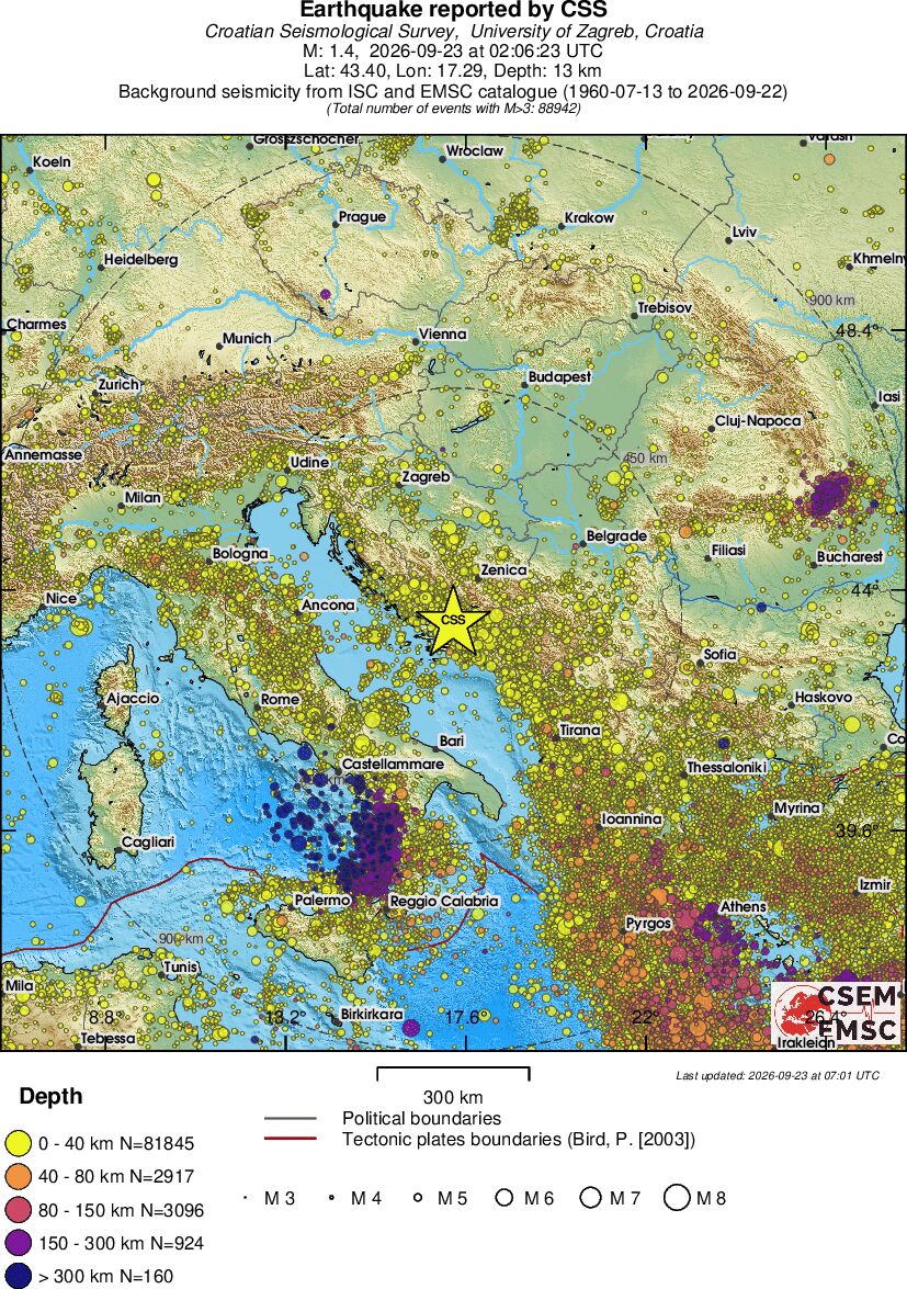 wide historical seismicity