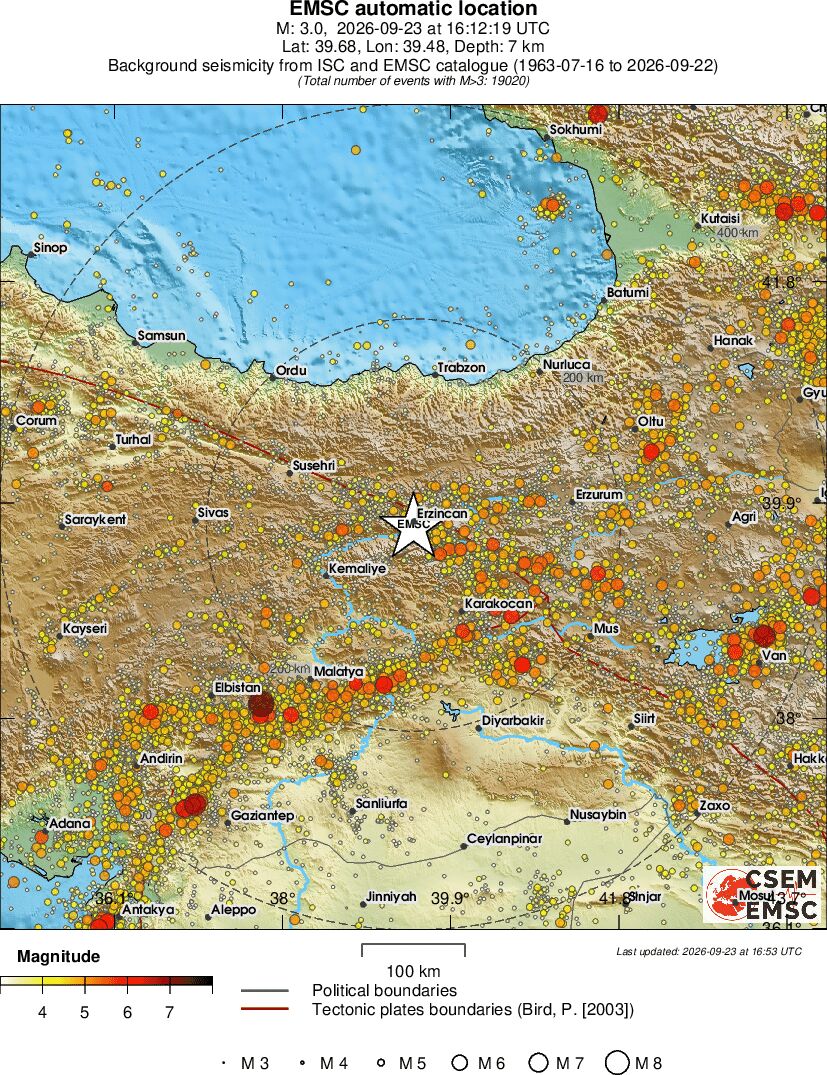 regional magnitude historical seismicity
