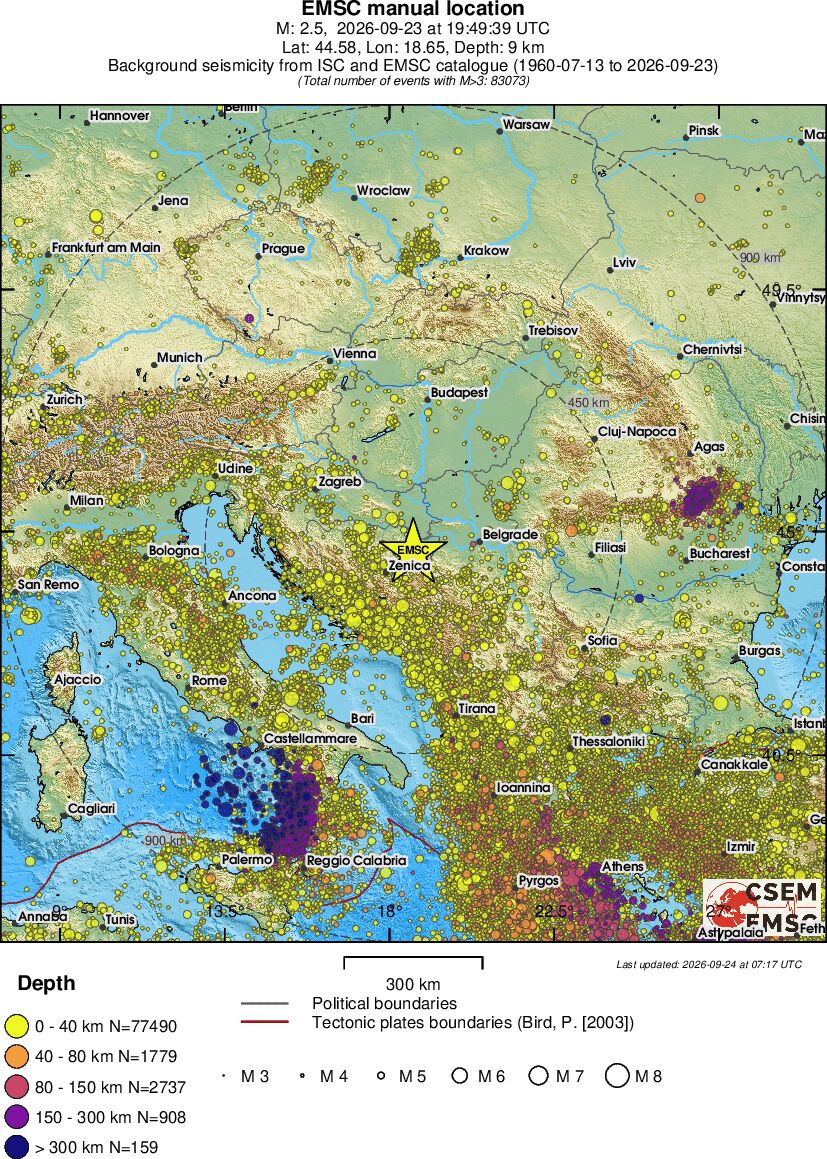 wide historical seismicity