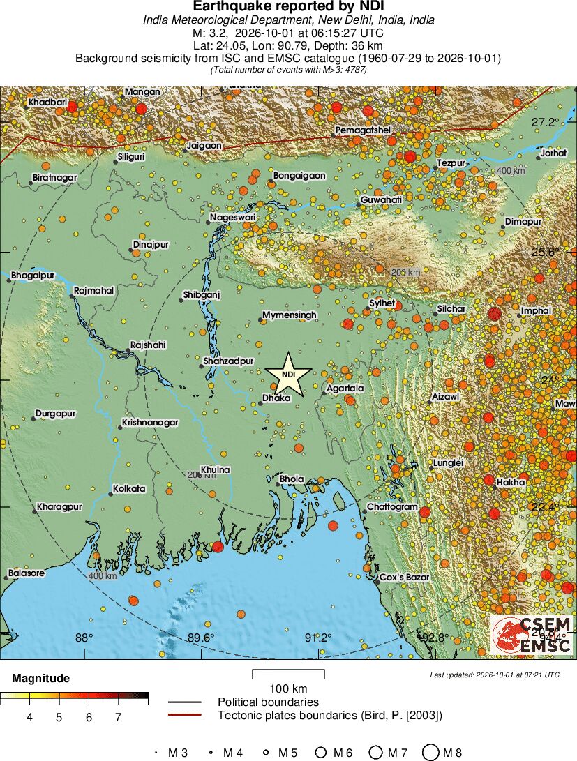regional magnitude historical seismicity