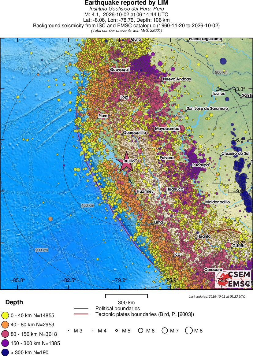 wide historical seismicity