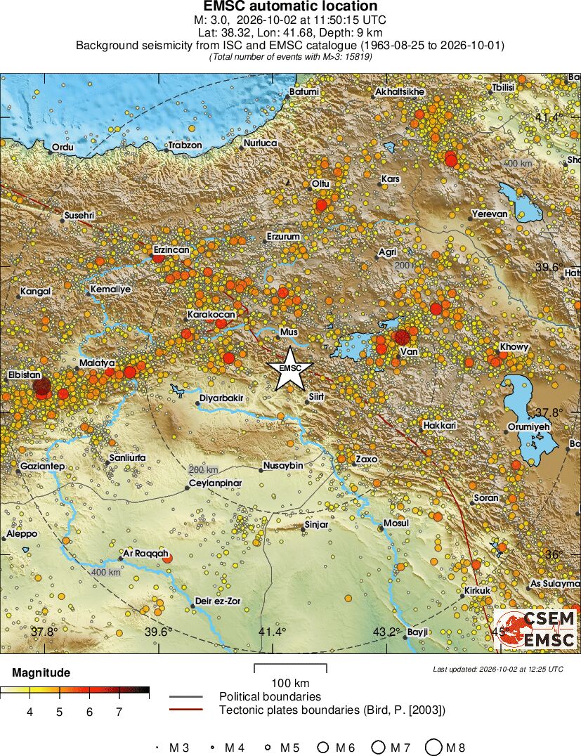 regional magnitude historical seismicity