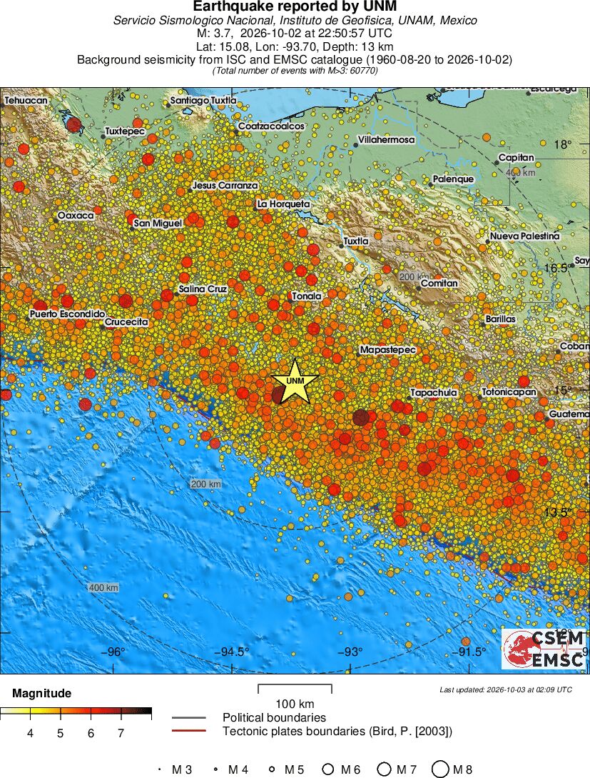 regional magnitude historical seismicity