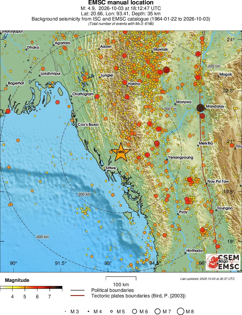 regional magnitude historical seismicity