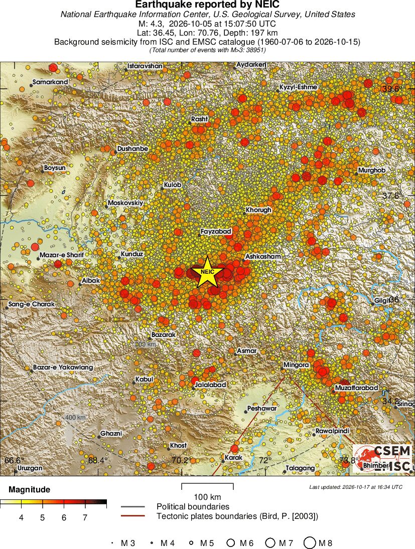 regional magnitude historical seismicity
