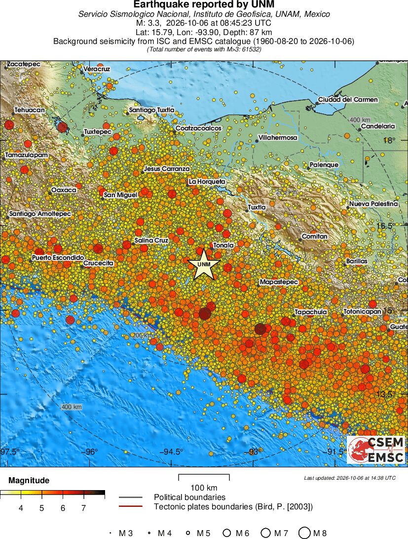 regional magnitude historical seismicity