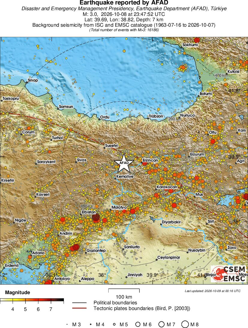 regional magnitude historical seismicity
