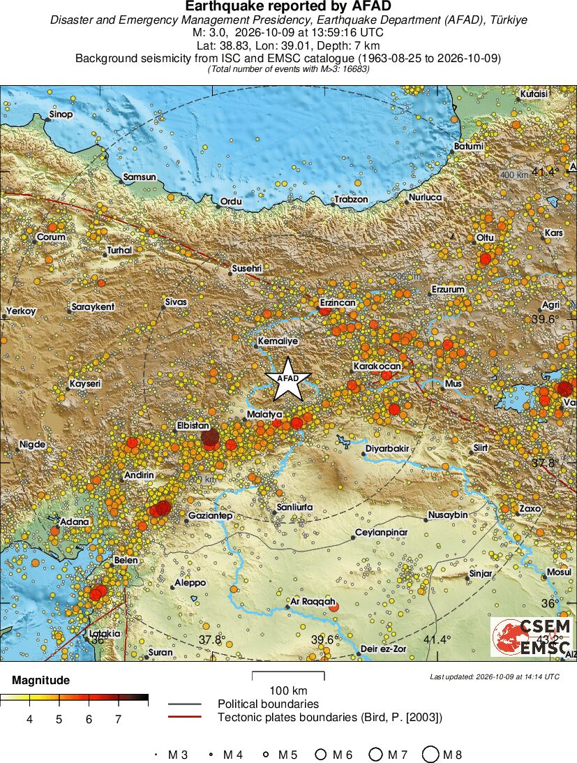 regional magnitude historical seismicity