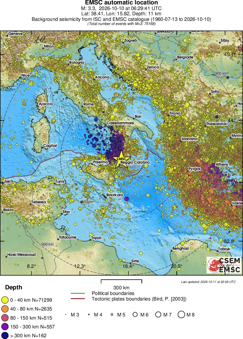 wide historical seismicity