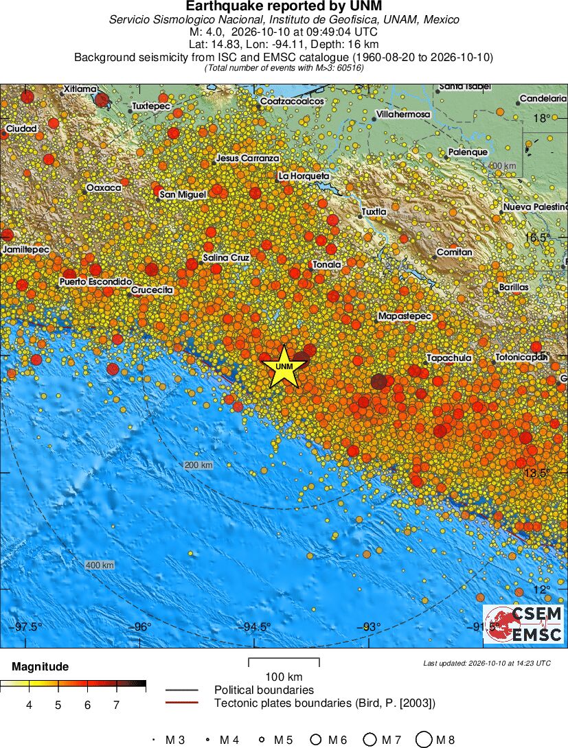 regional magnitude historical seismicity