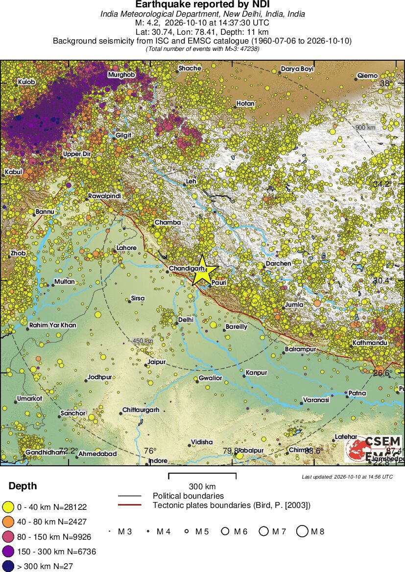 wide historical seismicity