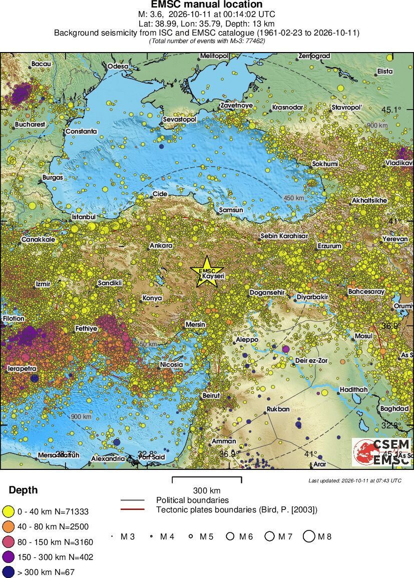wide historical seismicity