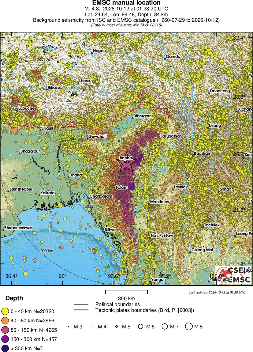 wide historical seismicity