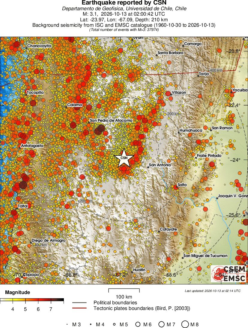 regional magnitude historical seismicity