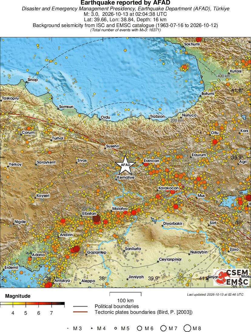 regional magnitude historical seismicity