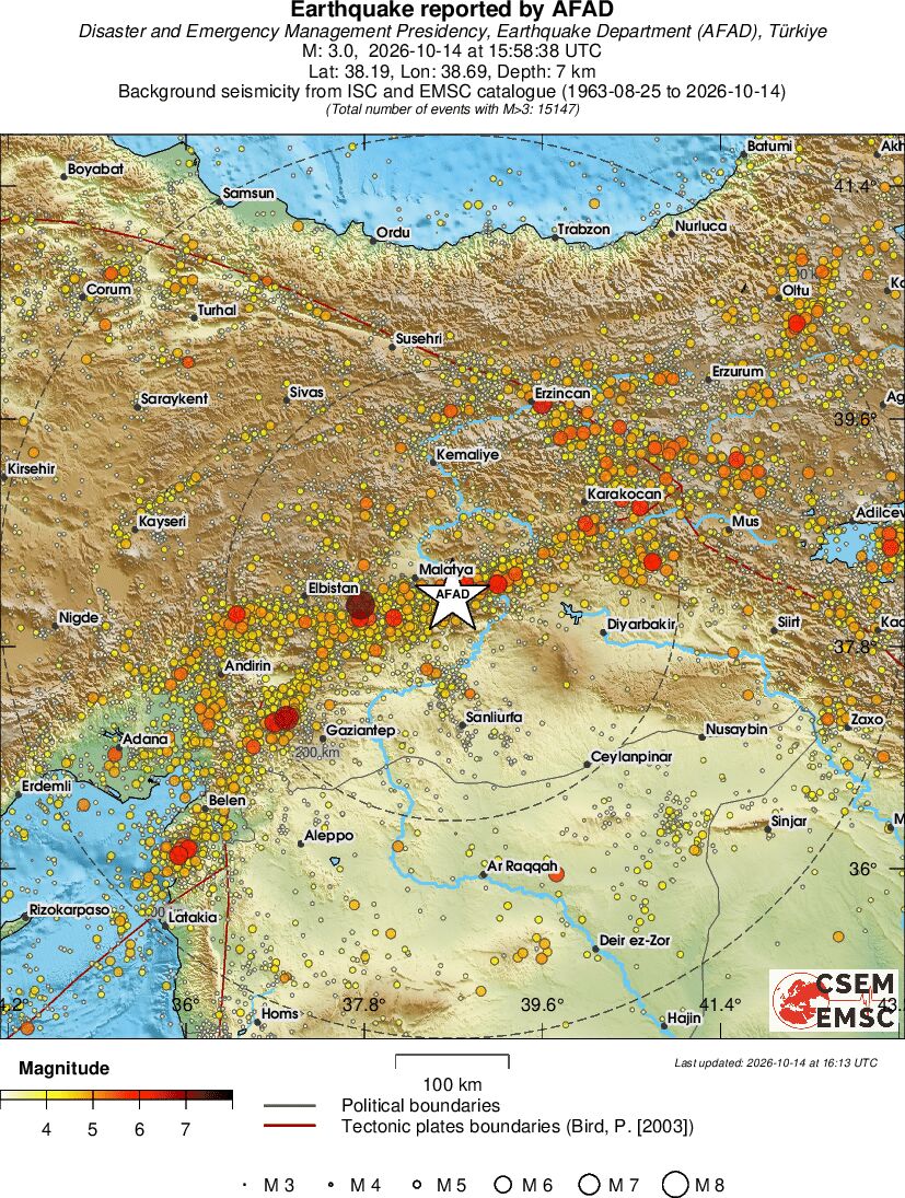 regional magnitude historical seismicity