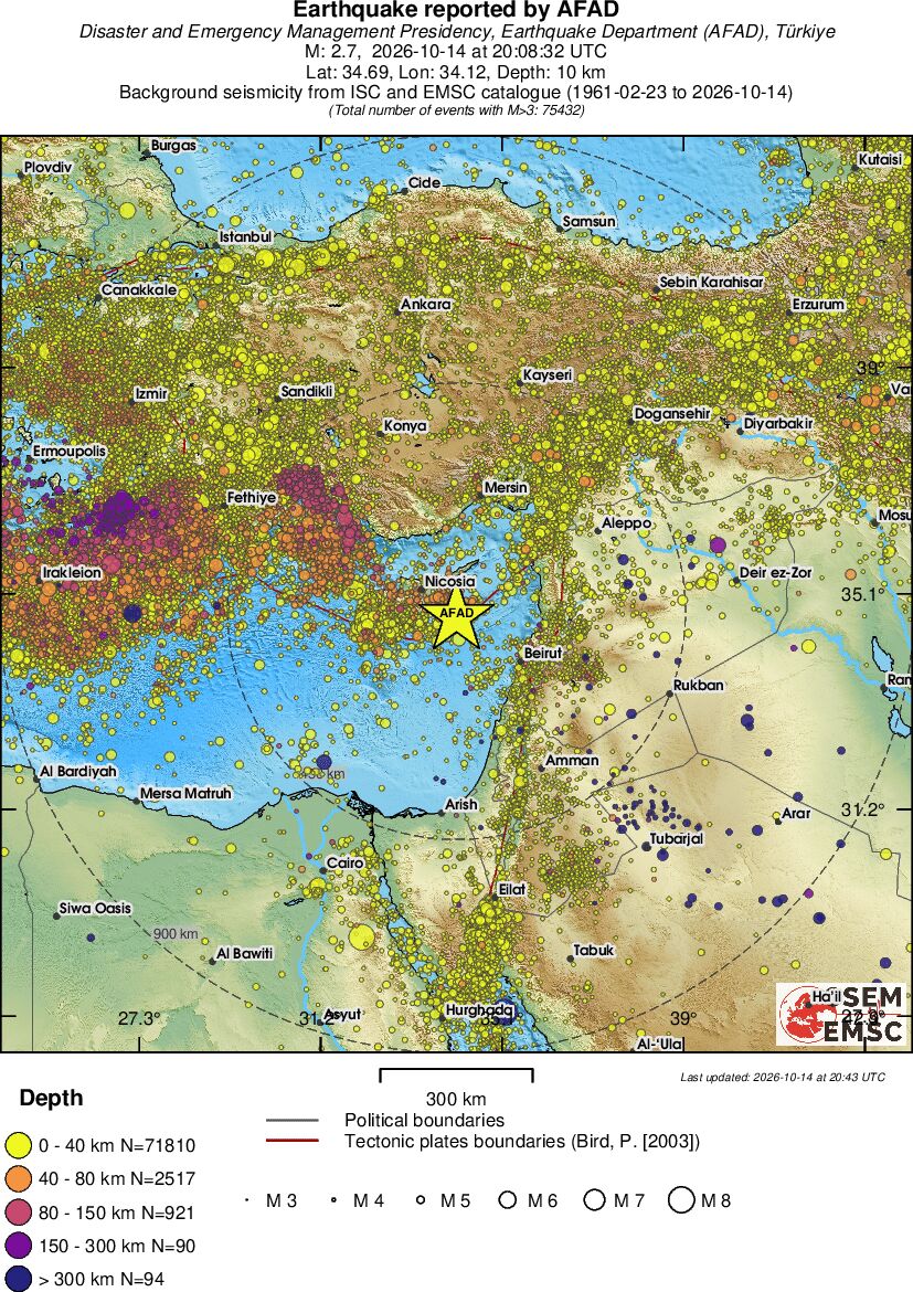 wide historical seismicity