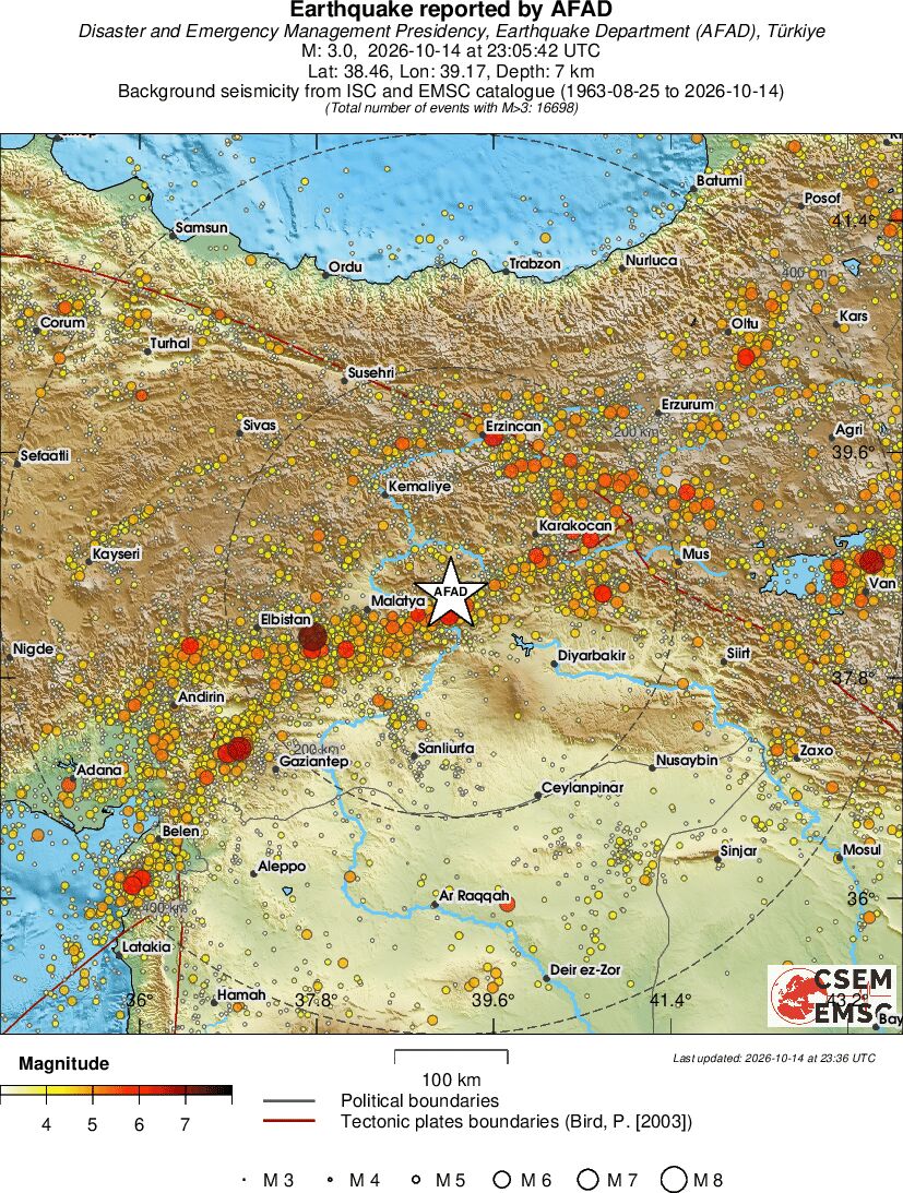 regional magnitude historical seismicity
