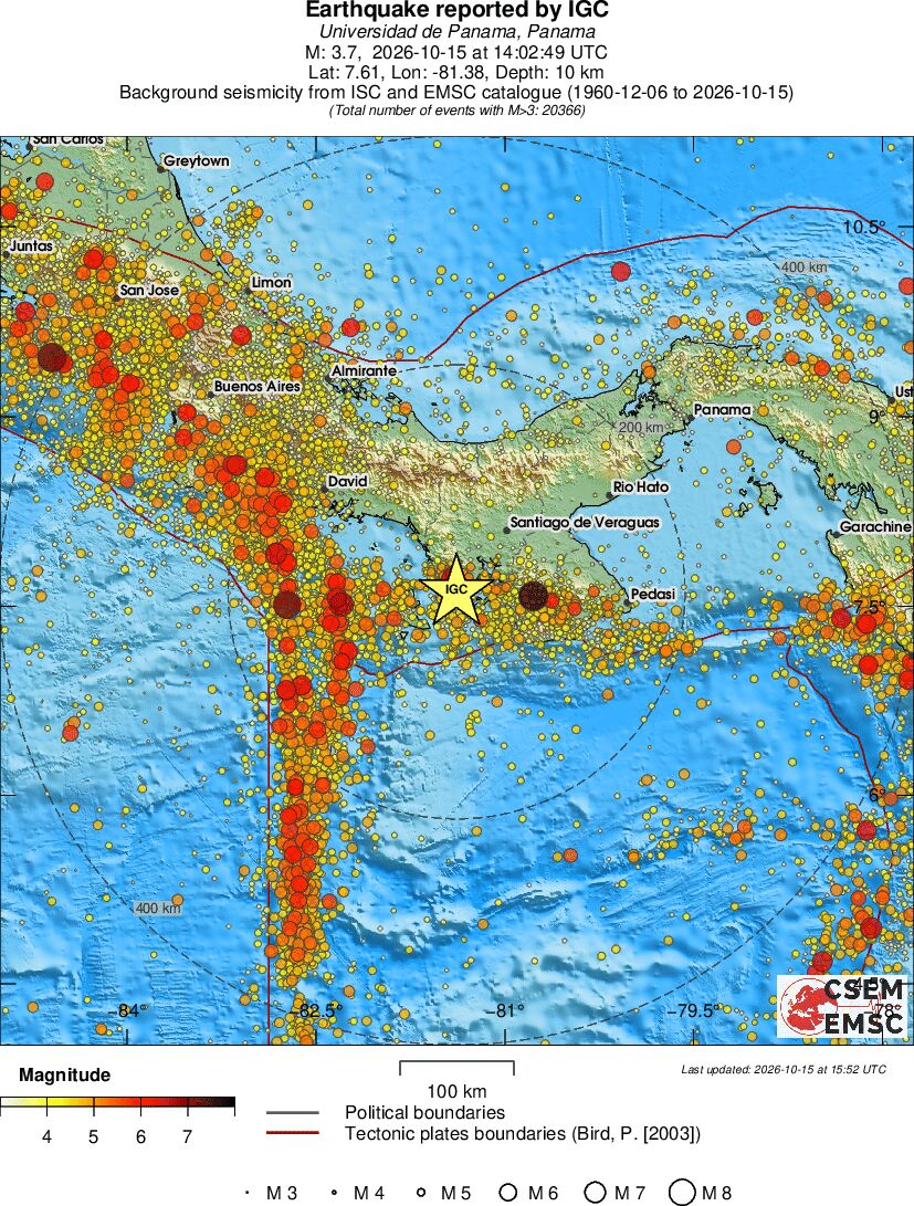 regional magnitude historical seismicity