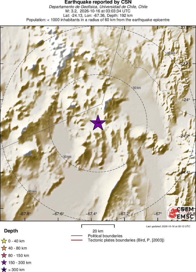 Local View
