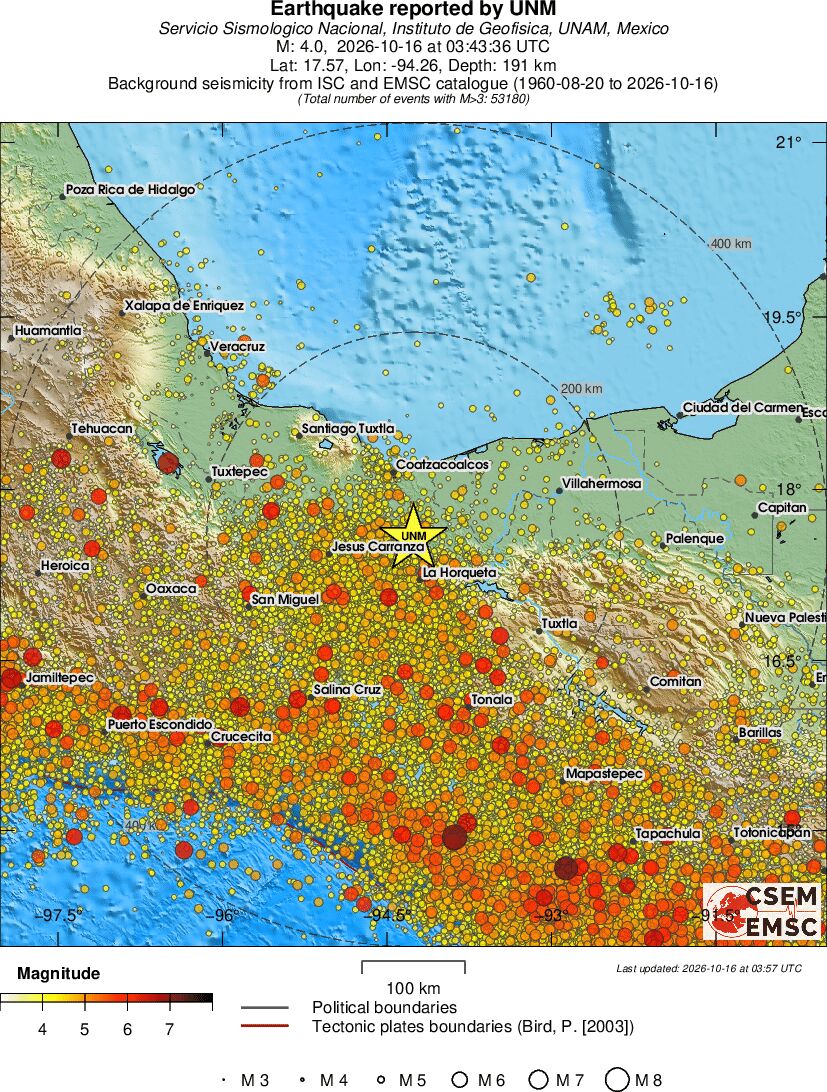 regional magnitude historical seismicity