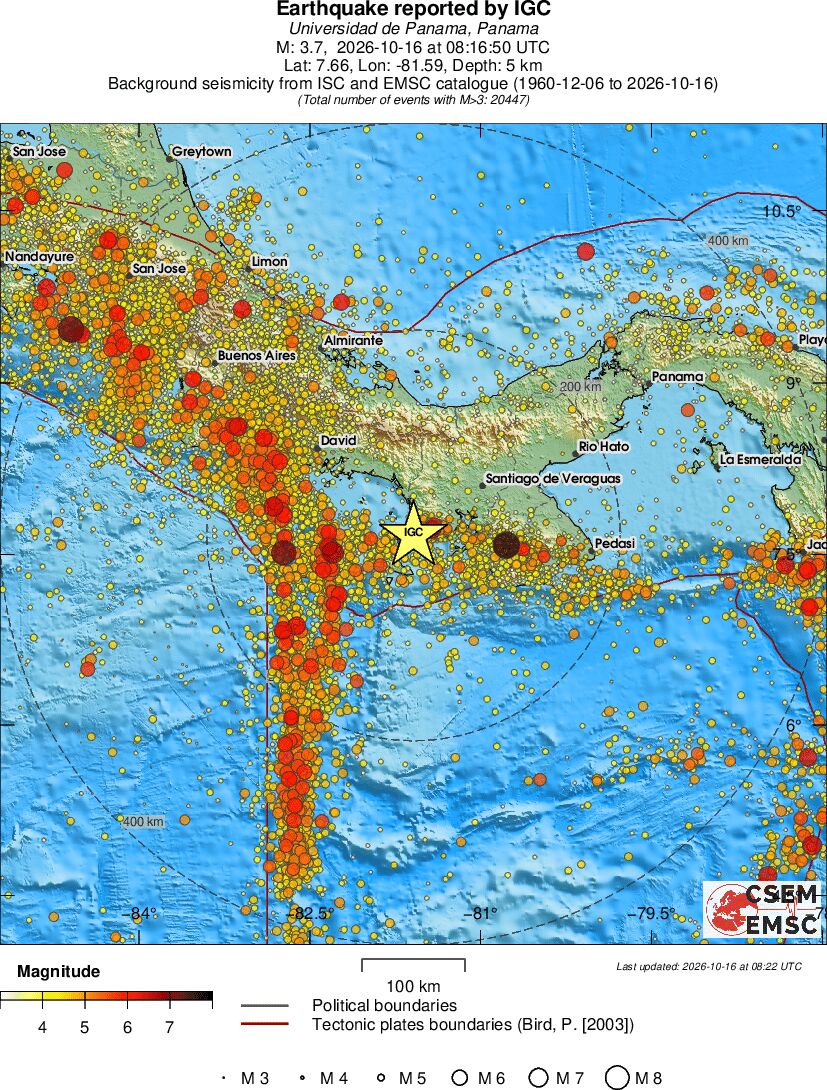 regional magnitude historical seismicity