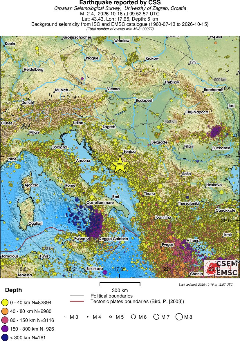 wide historical seismicity